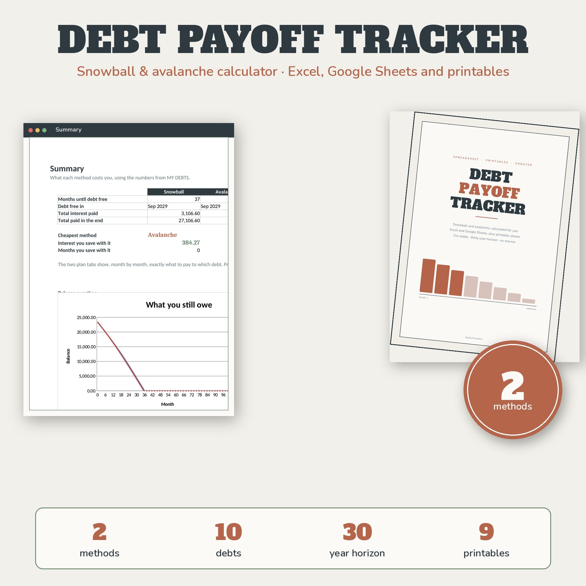 Debt Payoff Tracker Spreadsheet