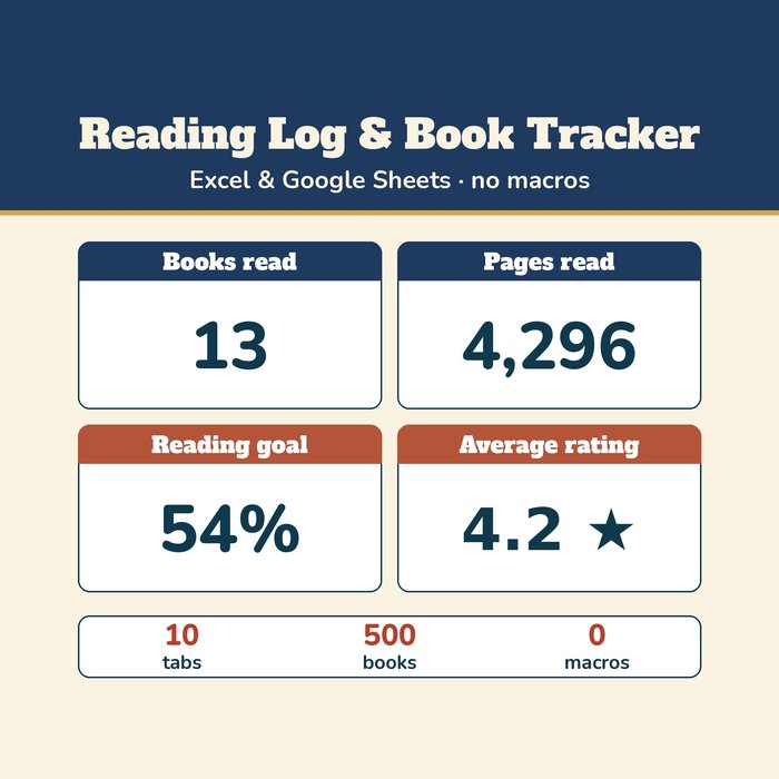 Reading Log & Book Tracker Spreadsheet